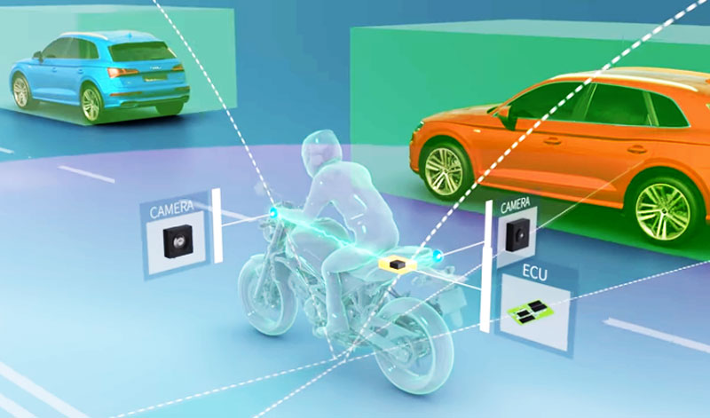 Mantente alerta del camino con visión 360°