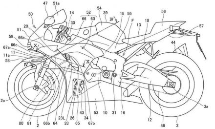 Honda trabaja en su nueva CBR1000RR 2020