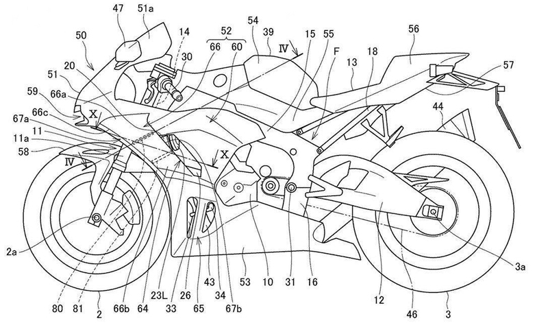 Honda trabaja en su nueva CBR1000RR 2020