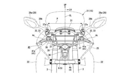Cámaras de seguridad para motos