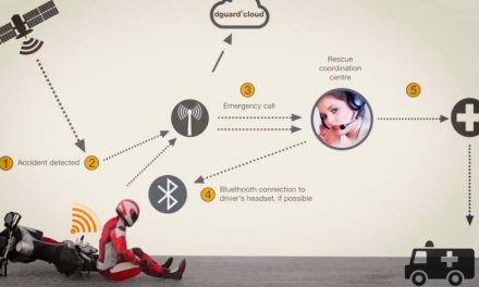 Un sistema de llamada de emergencia patentada por Yamaha