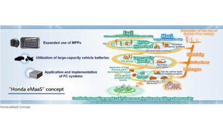 Honda presenta iniciativas para la utilización de baterías portátiles e intercambiables