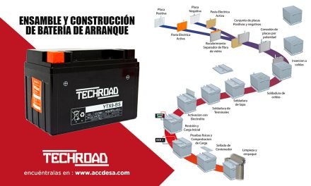 Que no te falte pila con TechRoad