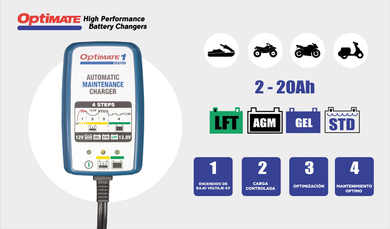 La clave para maximizar la vida útil de tu batería te la da el cargador OptiMate 1 DUO