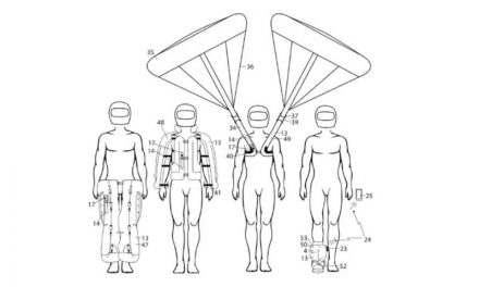 Ropa inteligente con airbag y paracaídas: Protección total sobre dos ruedas